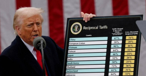 Thuế quan của ông Trump đứng trước phán quyết lịch sử