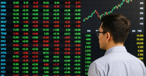 Chứng khoán được “tiếp lực”?
