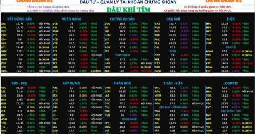Chứng khoán hôm nay 13/01/2026 | thị trường chứng khoán vượt mốc 1900