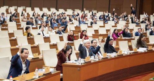 Thông qua danh sách 122 nhân sự được giới thiệu ứng cử đại biểu Quốc hội chuyên trách khóa XVI