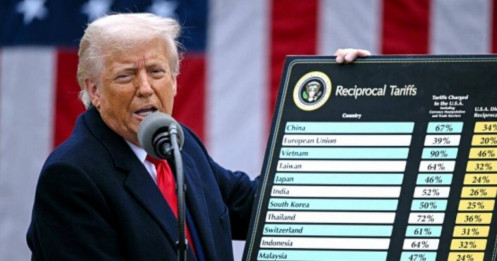 Tổng thống Trump tuyên bố áp thuế 25% với các quốc gia giao dịch với Iran