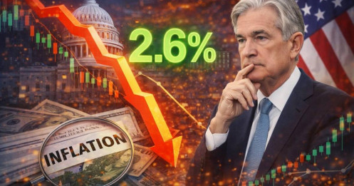 CPI Mỹ Hạ Nhiệt Dưới Kỳ Vọng: Fed Đã Thắng Lạm Phát Hay Chỉ Mới Qua Đỉnh Sóng?