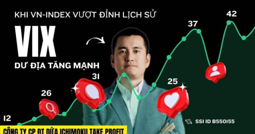Chứng khoán hôm nay: VIX Lợi nhuận 2025 "khủng", cổ phiếu giảm sâu, dư địa tăng mạnh vượt đỉnh?