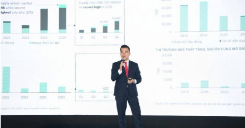 Vì sao nhà liền thổ chuyển nhượng ở Hà Nội lại đắt hơn hàng mở bán mới?