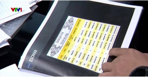 Mô hình ký quỹ Esomar với lời hứa 'lợi nhuận gấp 9 lần' nhưng mới hoạt động 10 tháng đã không thể rút tiền?