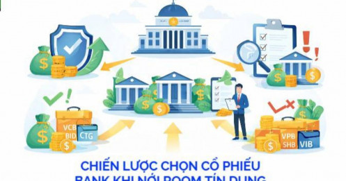 Chiến lược chọn cổ phiếu ngân hàng khi room tín dụng được giao theo công thức