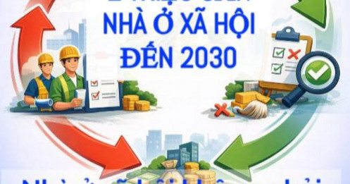 1 triệu căn nhà ở xã hội: Bài toán thật sự không nằm ở con số, mà ở hướng đi của thị trường bất động sản