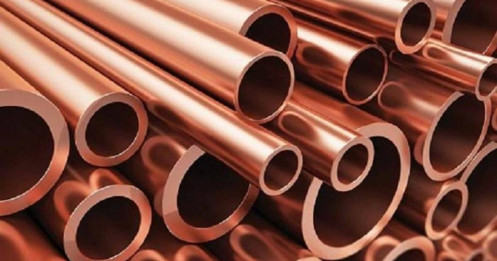 Đồng Tháng 3/2026 – Giữ Vững Nền Giá, Nhưng Động Lực Tăng Đang Suy Yếu