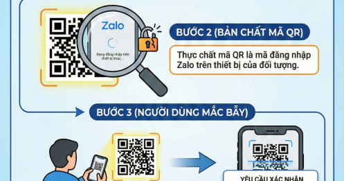 Công an cảnh báo nóng tất cả người dân: Tuyệt đối không làm điều này trên Zalo