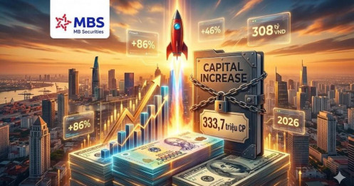 MBS “phá băng” lợi nhuận 2025: Margin dẫn sóng – tăng vốn mở khóa chu kỳ tăng trưởng mới