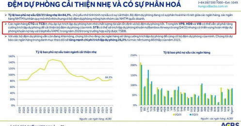 Sacombank có thể trích lập khoản nợ Bamboo Airways trong quý IV/2025, kỳ vọng hoàn nhập năm 2026