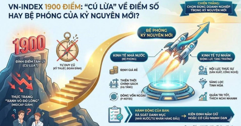 Vn-index 1900 điểm: "Cú lừa" về điểm số hay bệ phóng của kỷ nguyên mới?