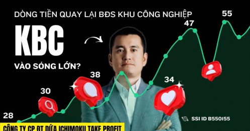 Chứng khoán hôm nay: Dòng tiền quay lại BĐS khu công nghiệp, KBC vào sóng lớn?