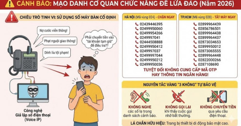 Các số điện thoại lừa đảo: Người dân tuyệt đối không nghe máy, không kết bạn Zalo