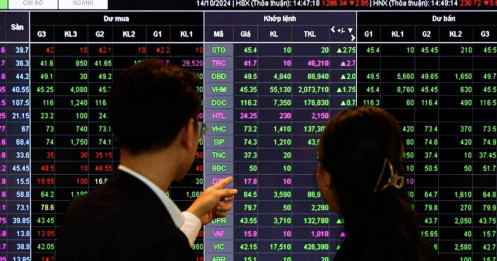 Cổ phiếu luân phiên dẫn sóng, chuyên gia TVS nói gì về nhóm giữ nhịp VN-Index?