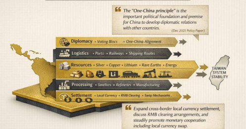 Cuộc chiến giá Bạc báo hiệu xung đột leo thang ở Trung Quốc.