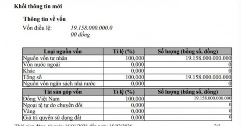 Đại gia Khoa “Khàn” trở lại, điều gì đang diễn ra tại Đại Quang Minh?