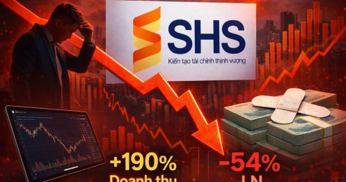 SHS Q4/2025: Doanh thu bùng nổ kỷ lục, nhưng vì sao lợi nhuận lại “đuối hơi”?