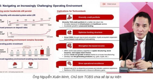 TCBS đã nộp hồ sơ kinh doanh dịch vụ tài sản số