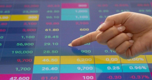 Cổ phiếu doanh nghiệp có vốn Nhà nước bị 'chốt lời'