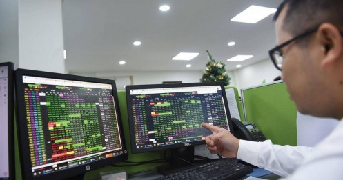 Dấu hiệu “đổi pha” thị trường chứng khoán