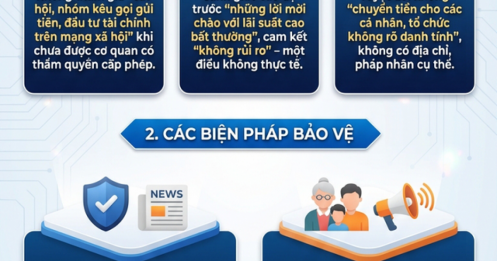 Xuất hiện thủ đoạn lừa đảo mới, người dân hết sức lưu ý