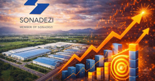 SZC Q4/2025: Khu công nghiệp “bật công tắc” trở lại – Động lực nào cho 2026?