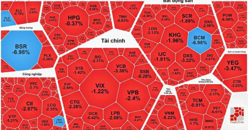 Khi sắc đỏ thống trị - hoảng loạn hay cơ hội thanh lọc?