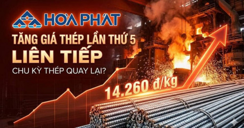 HPG tiếp tục “kéo giá” lần thứ 5: Chu kỳ thép đã thực sự quay lại?