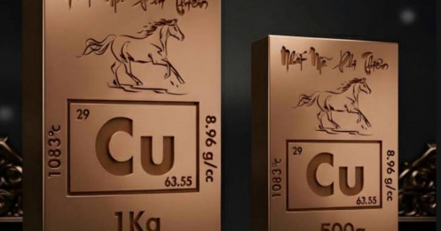 Thiếu hụt mỏ mới: Rủi ro cấu trúc đang định hình xu hướng dài hạn của giá đồng