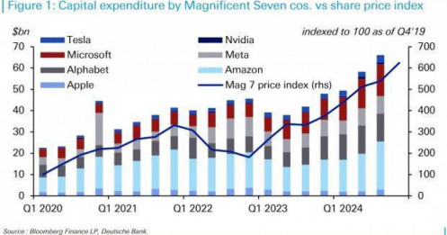 Đầu tư năm 2026: Cả người lạc quan lẫn bi quan đều có thể đúng?