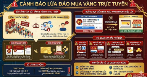 Thông báo khẩn từ cơ quan công an tới người mua vàng từ thương hiệu này