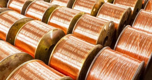 Đồng Comex Tháng 3/2026 Bứt Phá Mạnh – Kỳ Vọng Mở Sóng Tăng Mới