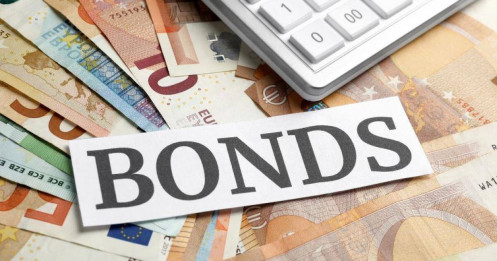 Bức tranh dễ hiểu để lựa chọn trái phiếu doanh nghiệp theo ngành