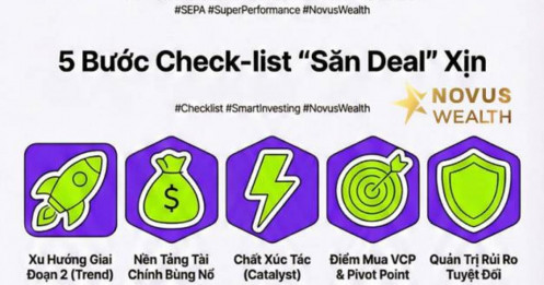 Chiến lược SEPA của Mark Minervini không chỉ là tìm điểm mua, mà là sự "hội tụ xác suất" của 5 yếu tố để tìm ra Siêu Cổ Phiếu: