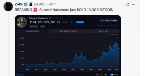 Rộ tin đồn Satoshi Nakamoto bán 10.000 BTC, thị trường biến động mạnh