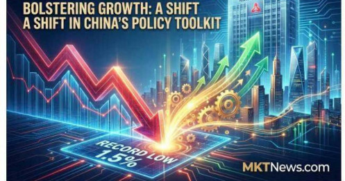 PBOC Giảm Lãi Suất Chính Sách Một Năm Ở Mức Thấp Nhất Lịch Sử 1.5% để Thúc Đẩy Kinh Tế