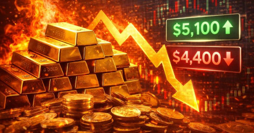 Vàng “quay xe” 300 USD/ngày: bắt đầu siêu chu kỳ mới hay chỉ là cú bulltrap lớn nhất 17 năm?