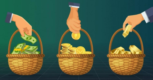 Để tiền vào đâu trong năm 2026?