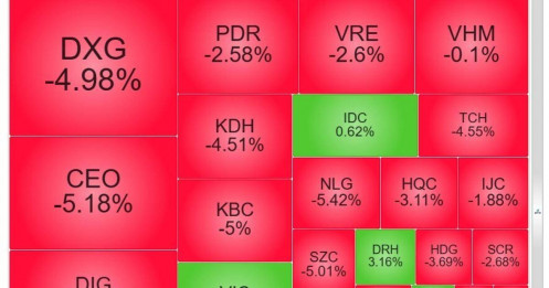 Giảm tín dụng bất động sản khó triển khai mạnh