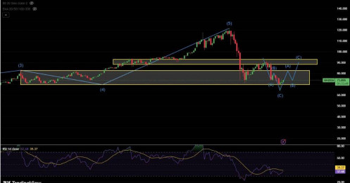 Bài viết HAY của chuyên gia