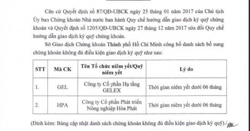 76 cổ phiếu bị HoSE cắt margin