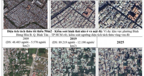 Cái lý của tách thửa