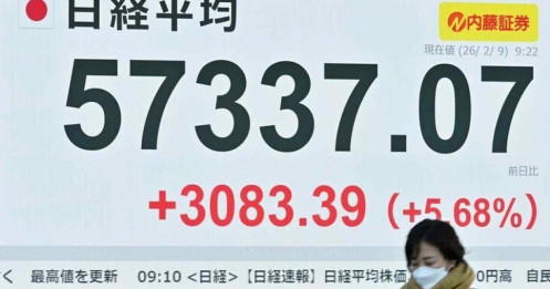 Vì sao Nikkei lập đỉnh ngay sau bầu cử tại Nhật Bản?