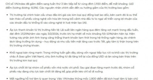 Loạt yếu tố khiến VnIndex "rơi" gần 170 điểm từ đỉnh