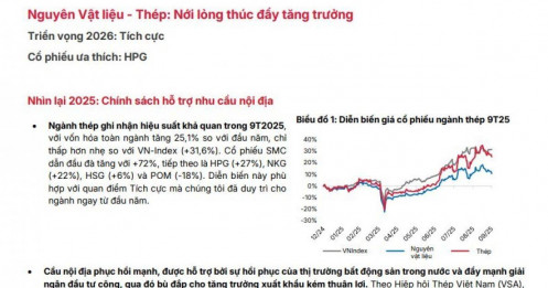 Bộ Công Thương sắp ra phán quyết vụ thép HRC Trung Quốc bị nghi lẩn tránh thuế sau đơn kiện của Hòa Phát và Formosa
