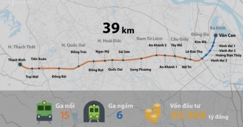 Bắt tay tập đoàn Trung Quốc, TVG trúng hợp đồng lớn ở tuyến metro 72.000 tỷ