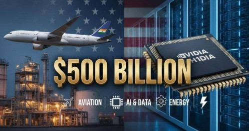 Ấn Độ sẽ mua gì từ Mỹ trong kế hoạch nhập khẩu khổng lồ 500 tỷ USD?