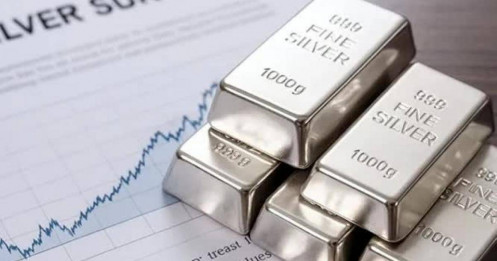 Sau khi 'cắm đầu' giảm giá hơn 30 triệu/kg, năm 2026 đầu tư bạc có 'nguội lạnh'?