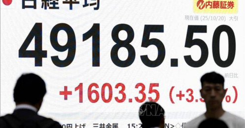 Chứng khoán châu Á khởi sắc nhờ nhóm cổ phiếu công nghệ